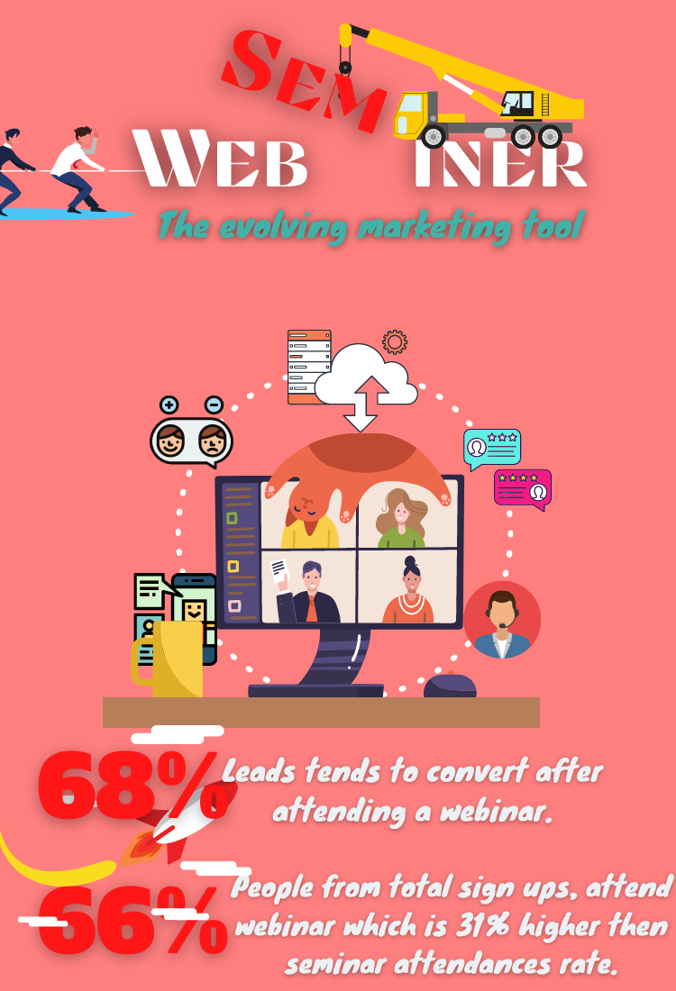 Best Webinar Infographics And Images.