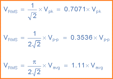 Tegangan RMS - Belajar Elektronika