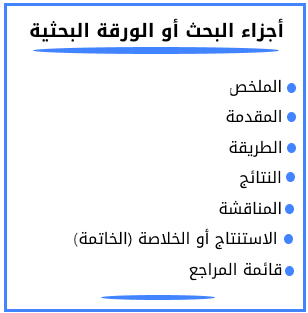 من اجزاء الورقة