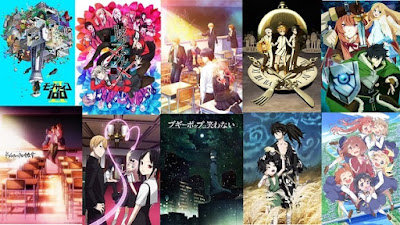 Rekomendasi 17 Situs Tempat Download Anime Subtitle Indonesia Terbaik dan Terpopuler