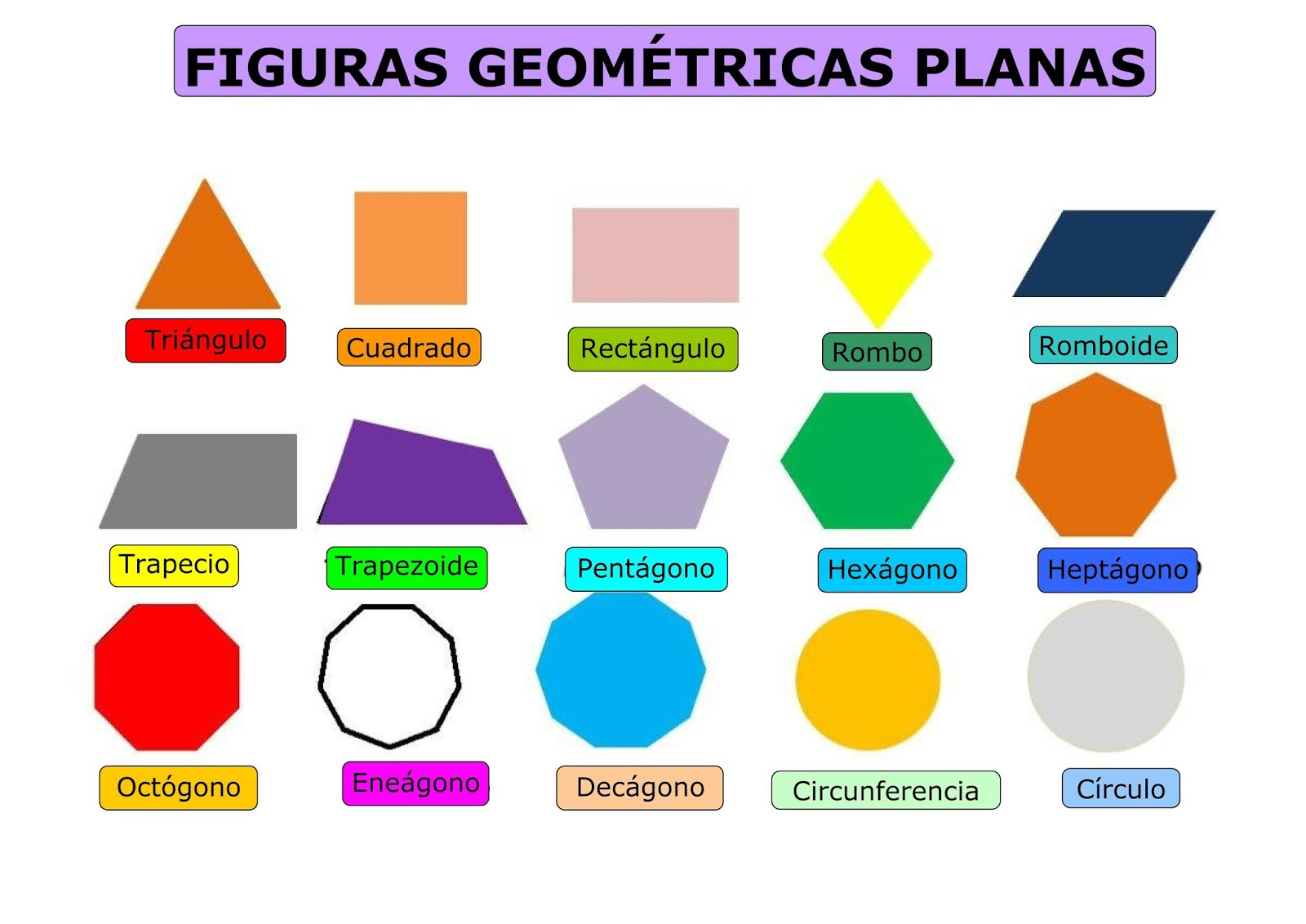 Matematicas Figuras Geometricas Y Sus Nombres Y Caracteristicas | The ...