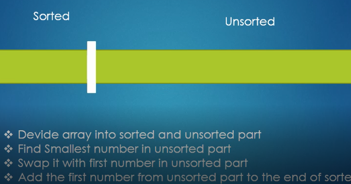 java interview quesions: java Sorting Algorithm