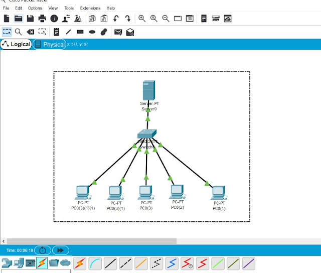 Praktikum Jaringan Komputer: Jaringan Client-Server dan Jaringan Router ...