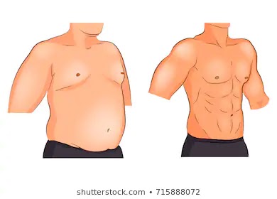 How To Lose Chest Fat Fast Healthorganise