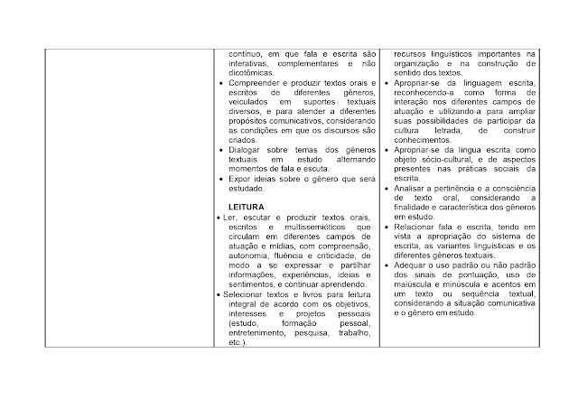 BNCC LÃNGUA PORTUGUESA 1º AO 5º ANO - 2021 PROPOSTA%2BCURRICULAR%2BL%25C3%258DNGUA%2BPORTUGUESA%2B1%25C2%25BA%2BAO%2B5%25C2%25BA%2BANO page 0054