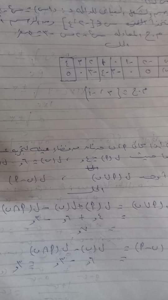 امتحان الجبر للشهادة الإعدادية ترم ثاني ٢٠٢١ أبنائنا بالخارج بالاجابة 9