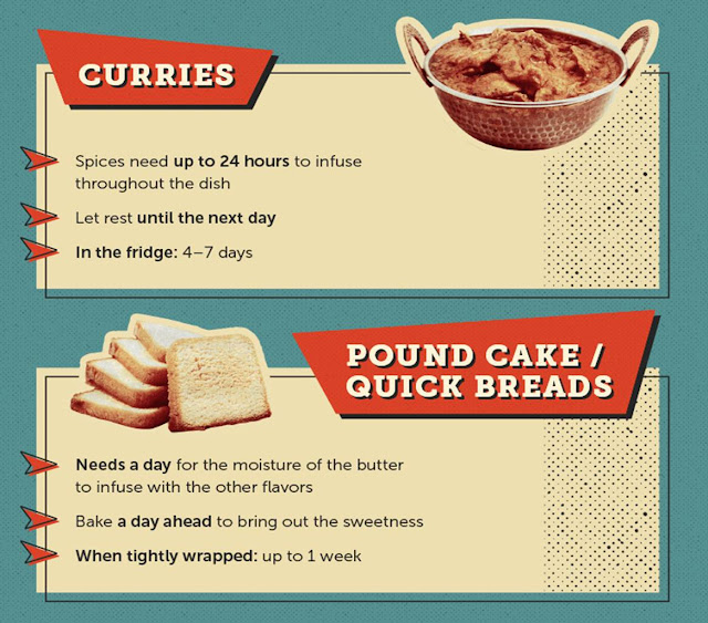 http://www.oldest.org/food/better-with-age/