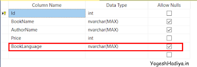 Understanding Code First Approach Of Entity Framework Core - YogeshHadiya.in