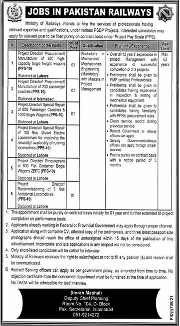 Ministry of Railways Jobs