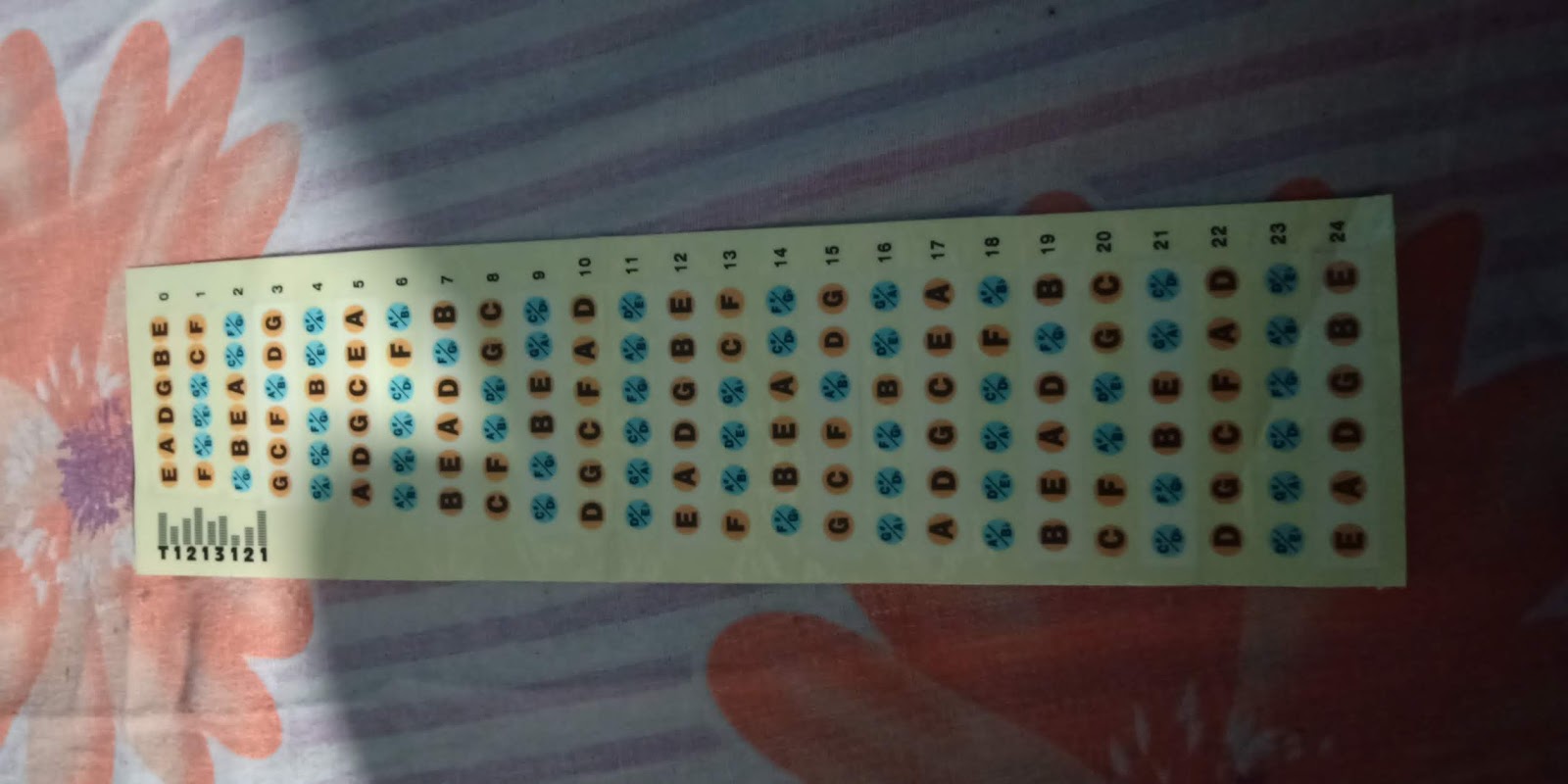 Guitar fretboard deccal fingerboard notes purchased from 