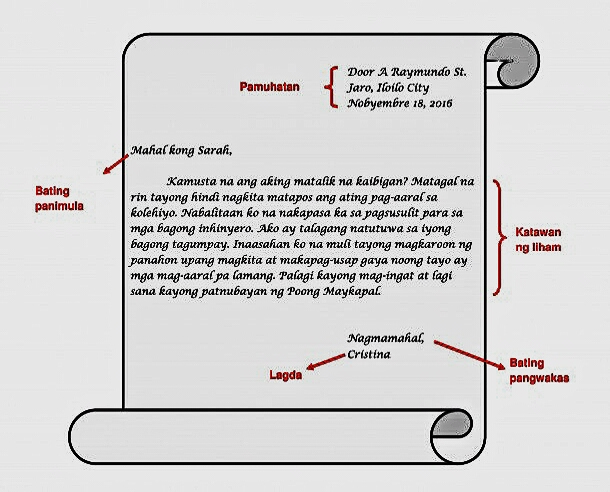 Rubric Sa Pagsulat Ng Liham Pangkaibigan Sahida - Vrogue