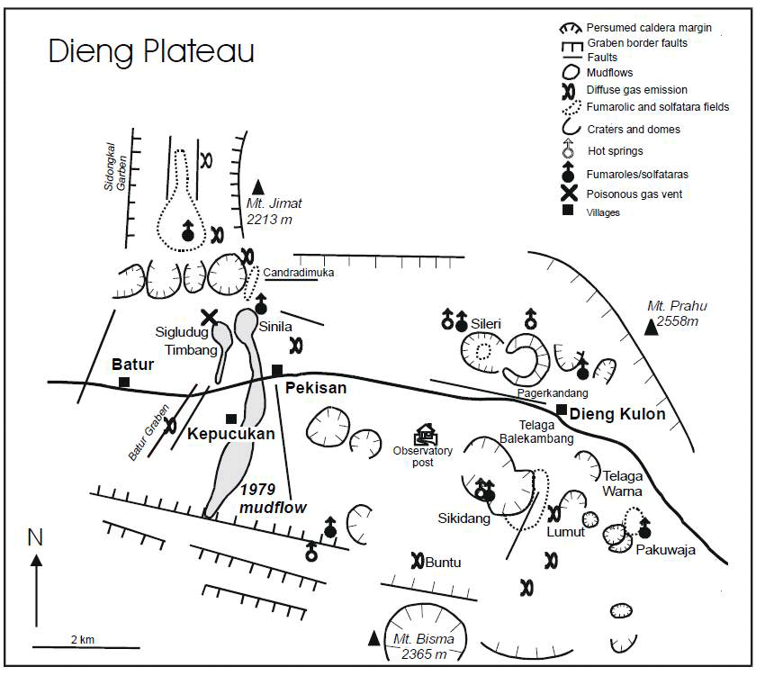 Proses Terbentuknya Gunung Dieng Wisata Dieng Wonosobo