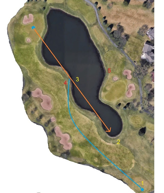 Kristazio on Golf The Rules of Golf Water Hazards Red Stakes vs