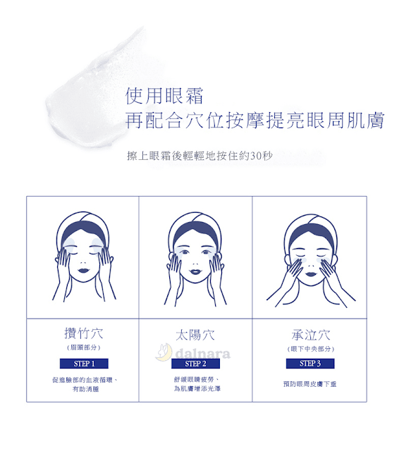 【保養】편강율 Pyunkang Yul 扁康 率 ATO乳液/眼霜♥韓星Ailee愛用的輕熟齡眼霜與敏感肌保濕