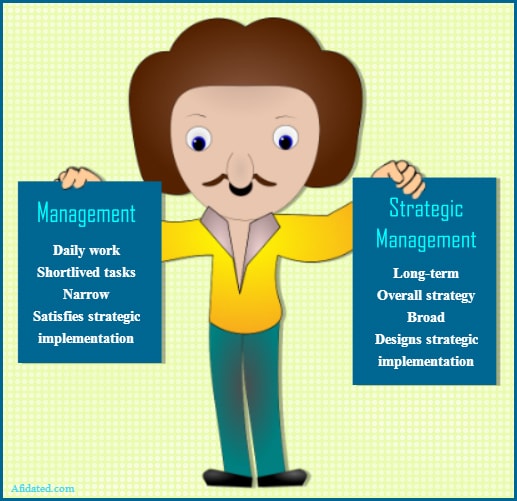management cartoon