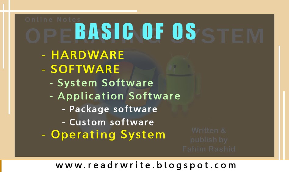 BASIC COMPUTER (Hardware, Software , Operating System) readrwrite blogs