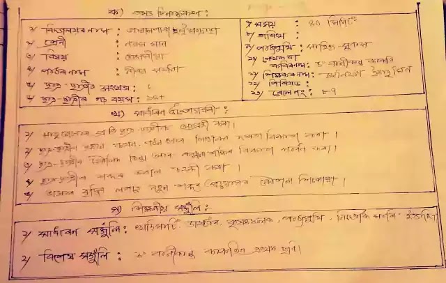 Nirob Sadhana Assamese Lesson Plan For B Ed D El Ed Nios Wba Students A M Music Series