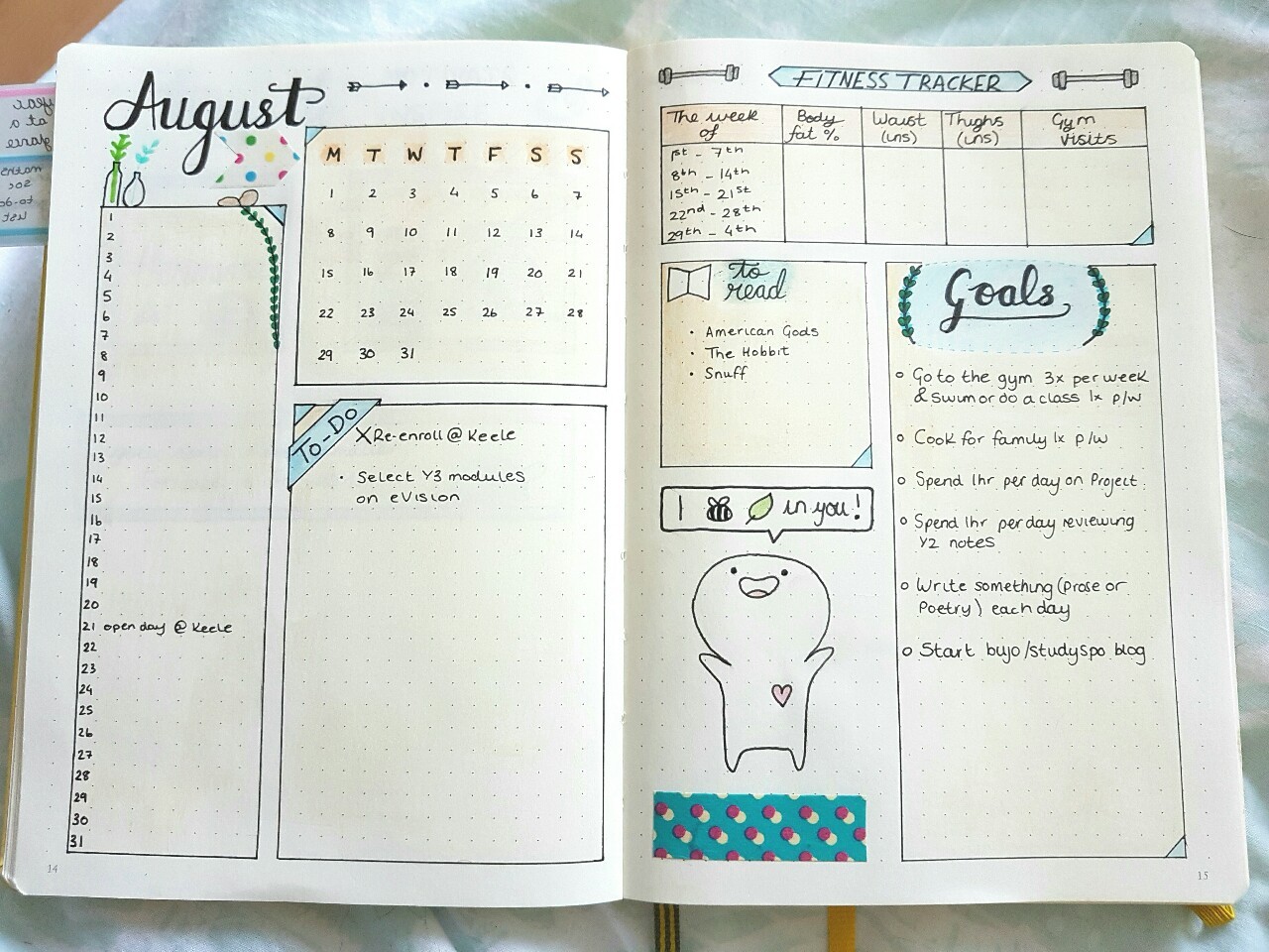 Bullet Journal Monthly Spread Ideas