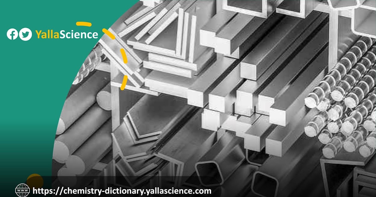 Aluminum Alloys, 2017T3, 2024T2, T3, T4 Chemistry Dictionary