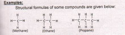 Structural formulas of some compounds are given below Chemistry Class 10 Notes