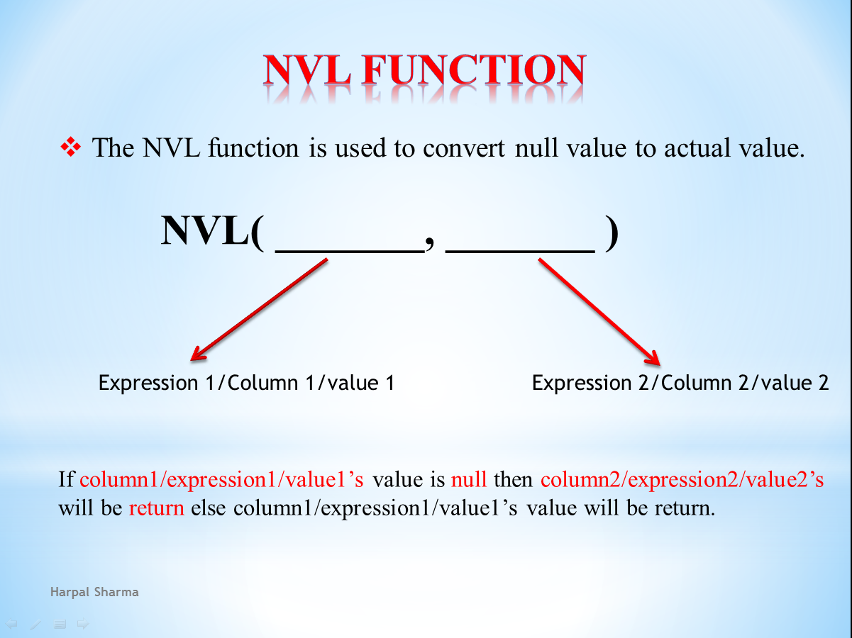 Whats The Difference Between The Nvl And Nvl2 Functions