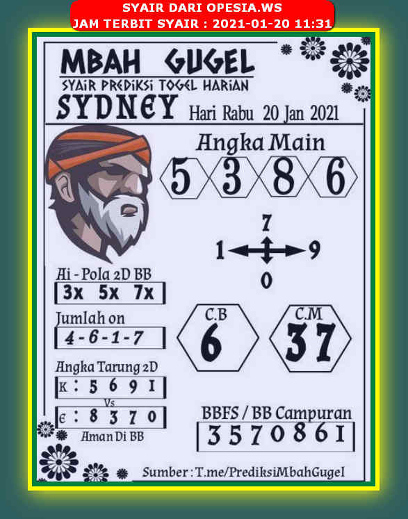 1 New Message Kode Syair Sydney 20 Januari 2021 Forum Syair Togel Hongkong Singapura Sydney 1 New Message Kode Syair Sydney 20 Januari 2021 Forum Syair Togel Hongkong Singapura Sydney