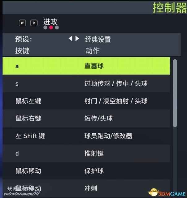 國際足盟大賽 22 (FIFA 22) 圖文全攻略