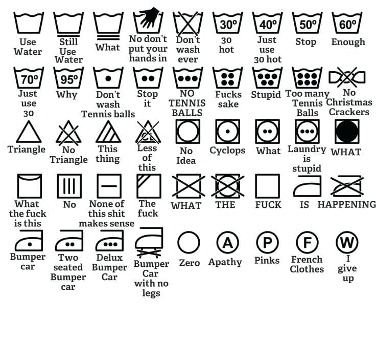 Laundry Codes As Magical Writing