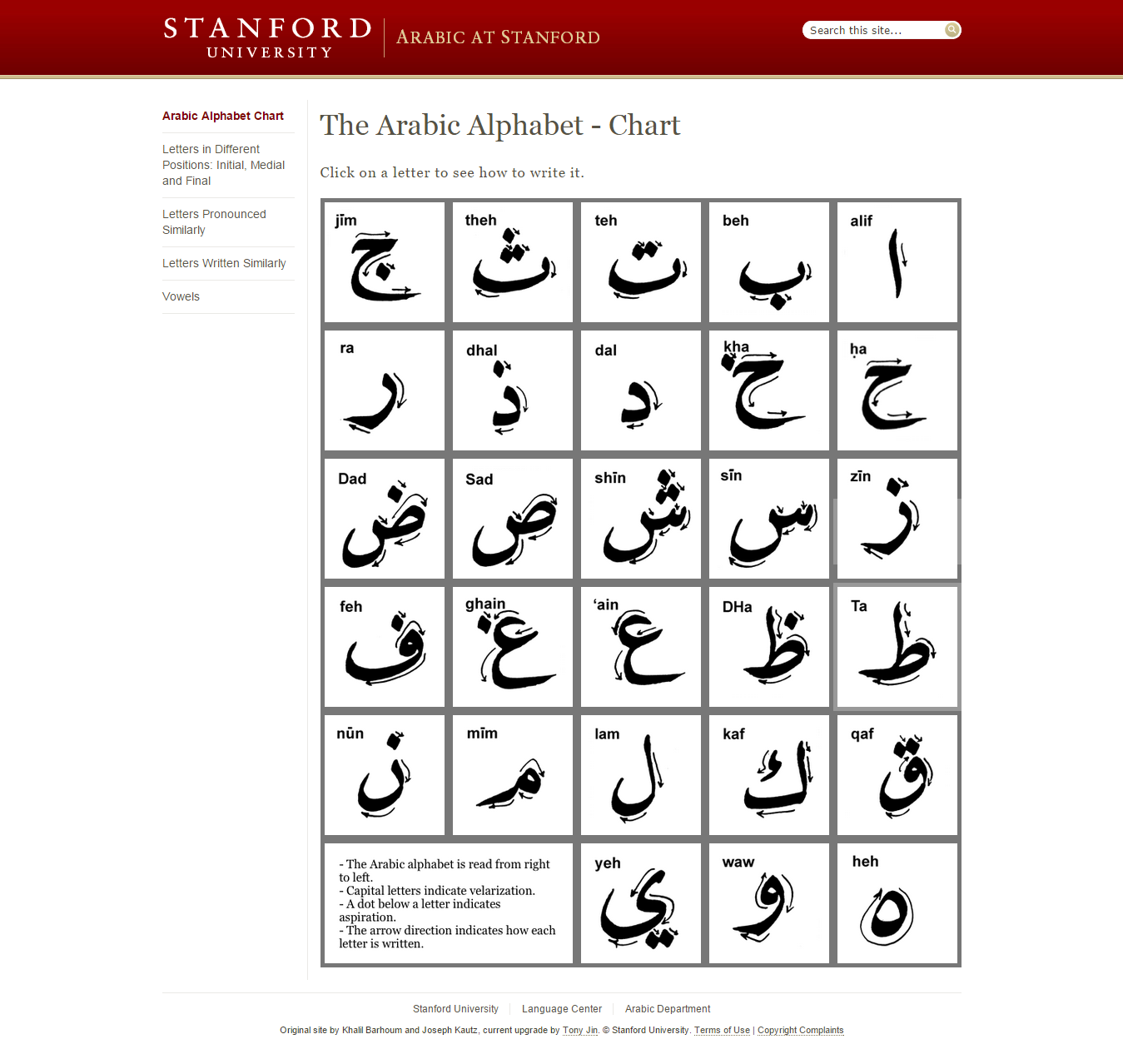 Arabic Alphabet Chart from Stanford.edu  TJ Homeschooling