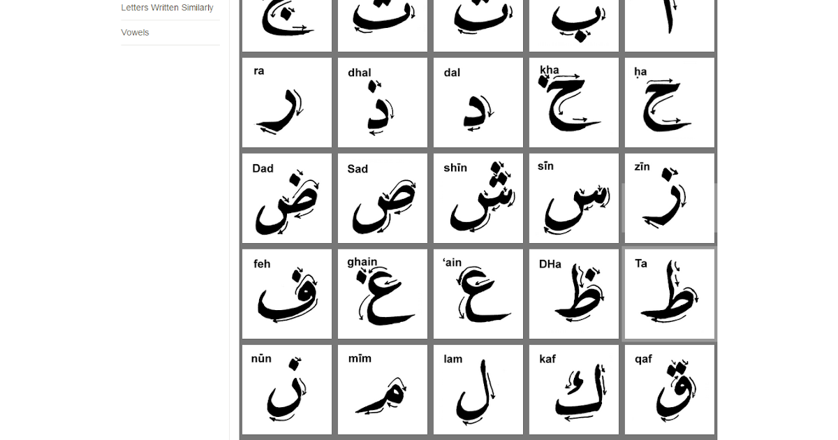 Arabic Alphabet Chart from Stanford.edu | TJ Homeschooling