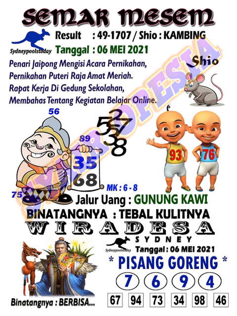 gambar togel sydney