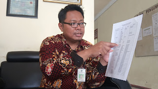 Kekeringan pacitan Lensa pacitan