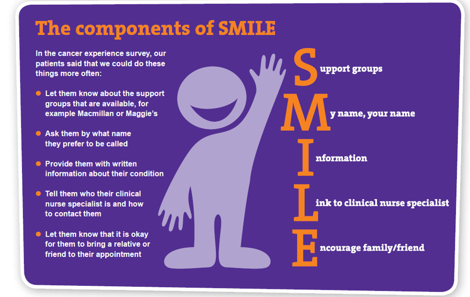 Alan Bradshaw's Blog