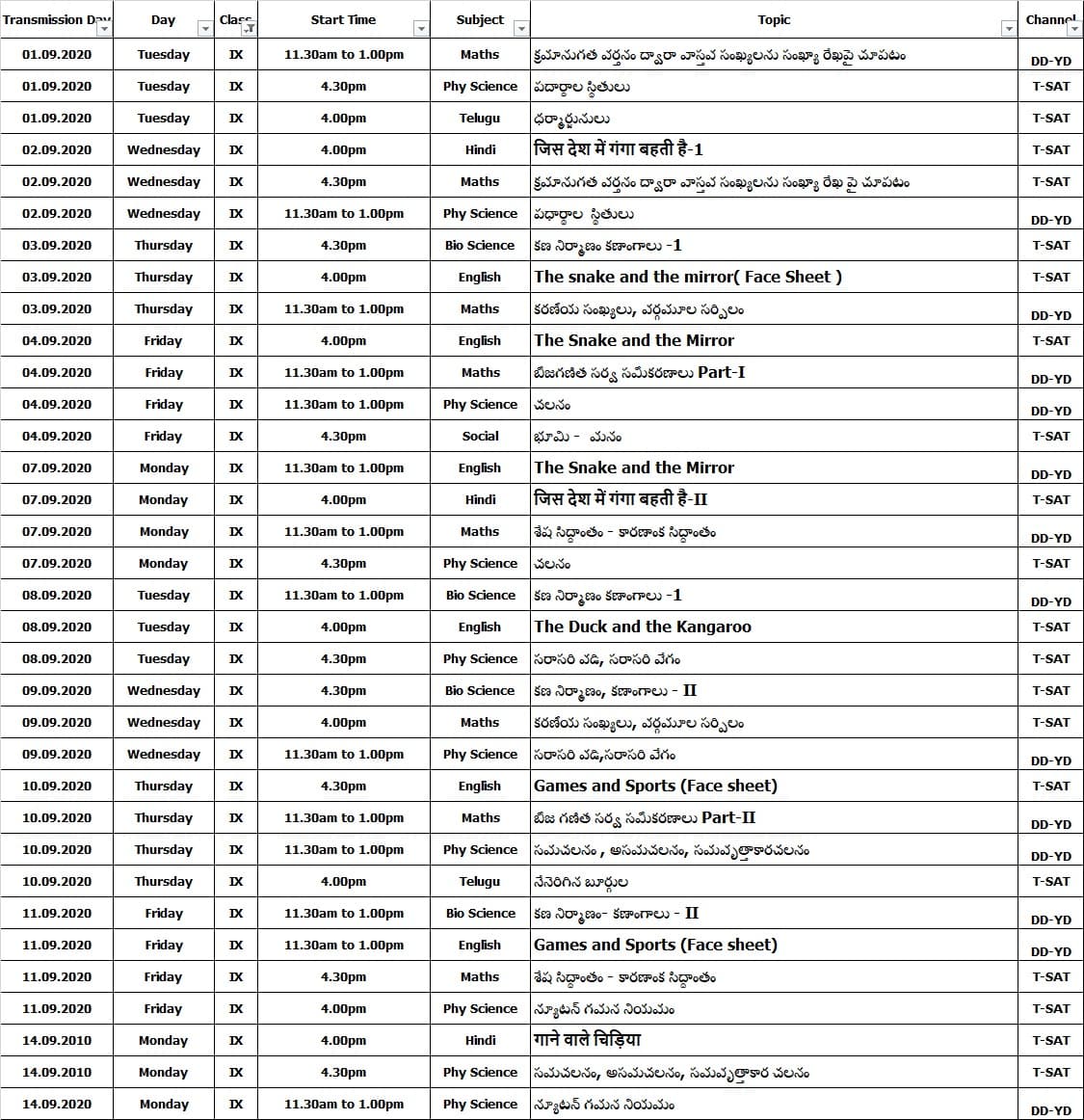 TS SCERT Day Wise Online Classes DD Yadagiri All Classes All Youtube Videos Watch Here TS TET