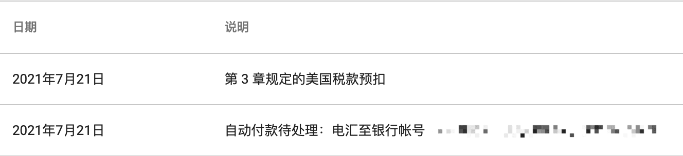 Adsense显示自动付款待处理? Adsense显示自动付款待处理?