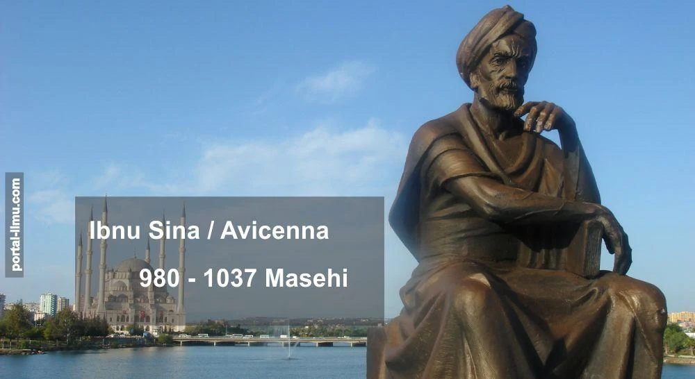 Biografi Ibnu Sina, Ilmuwan Paling Berpengaruh di Dunia