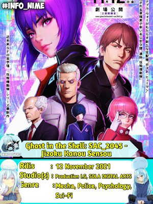 Ghost in the Shell: SAC_2045 - Jizoku Kanou Sensou