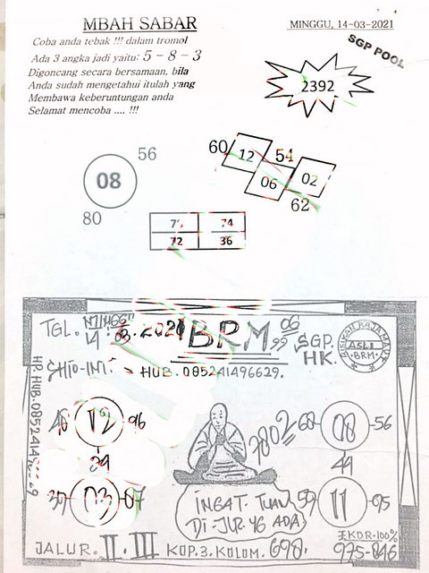 Prediksi Sgp Minggu Duaangka