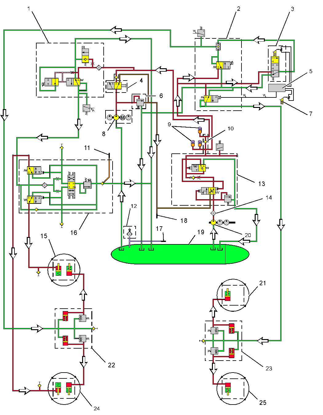 Sistema hidráulico del freno 777F Maquinaria Pesada