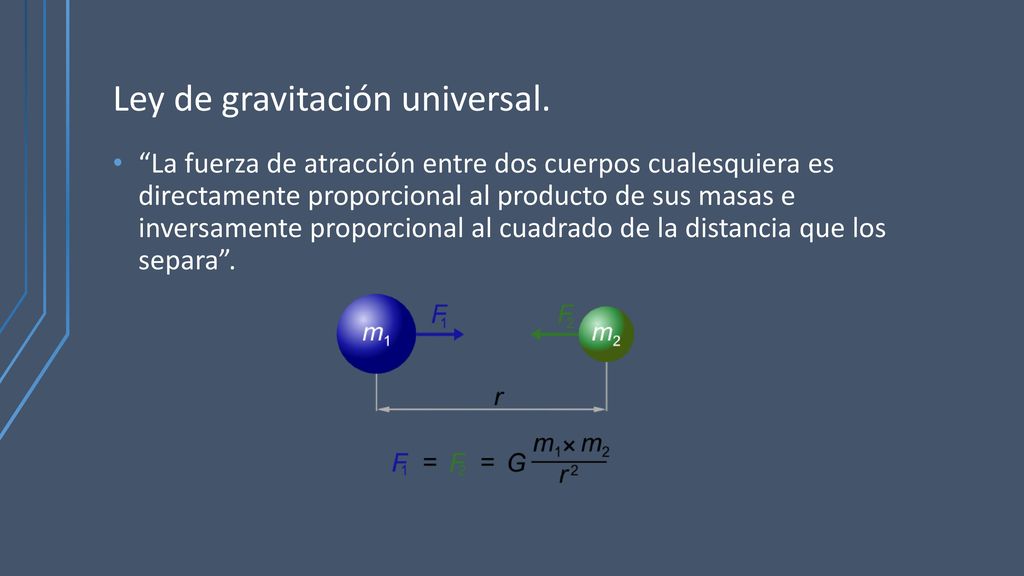 Fisicoquímica Ley de Gravitación Universal