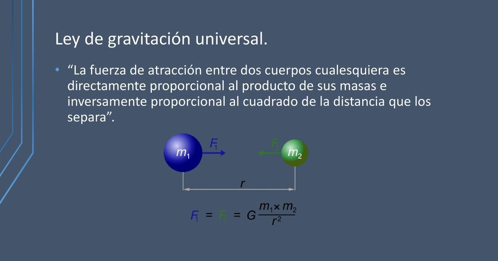 Fisicoquímica Ley de Gravitación Universal