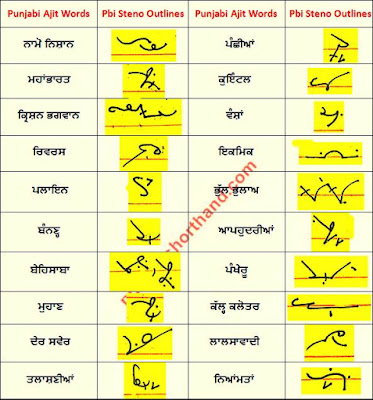 22-may-ajit-shorthand-outlines