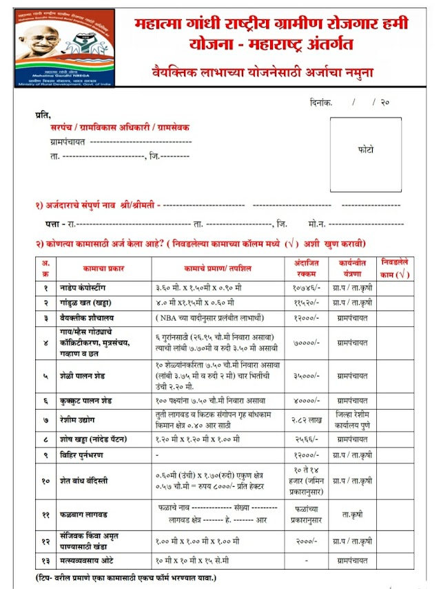 शेत रस्ता गाई गोठा अनुदान अर्ज