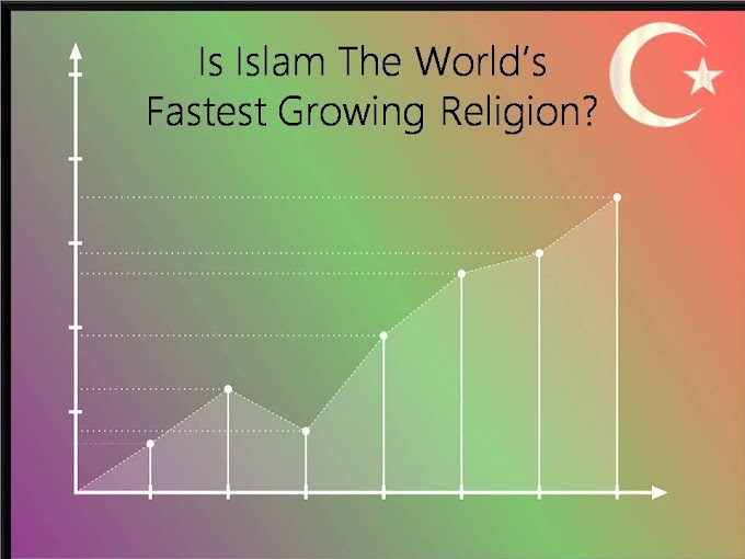 ISLAM The fastest growing religion in the world.