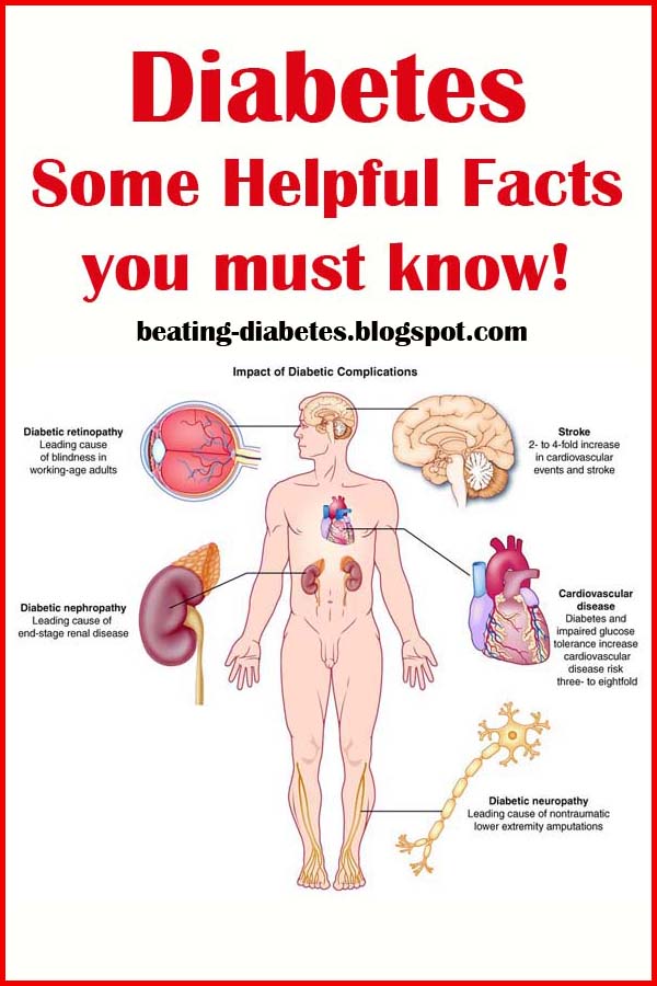 The Best Way to Keep Diabetes out Of Your Life Either you have it or