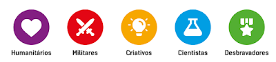 https://1.bp.blogspot.com/-TT30Q1JaRvA/X9pOvE4wkmI/AAAAAAAALaE/hreu2TuX8zQMIRLaGsjkzaC-xY_uANPuACLcBGAsYHQ/w400-h91/Catarse_Descricao_Parte03.png