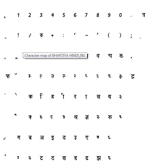 Fonts