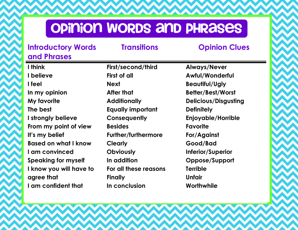 Video words phrases. Linking Words for speaking. Words and phrases. Introductory Words. Introductory Words for essays.