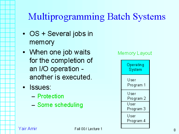 ISILAH ISTILAH DALAM SISTEM OPERASI