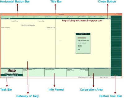 Tally.ERP 9 - Tally Screen Components in Hindi